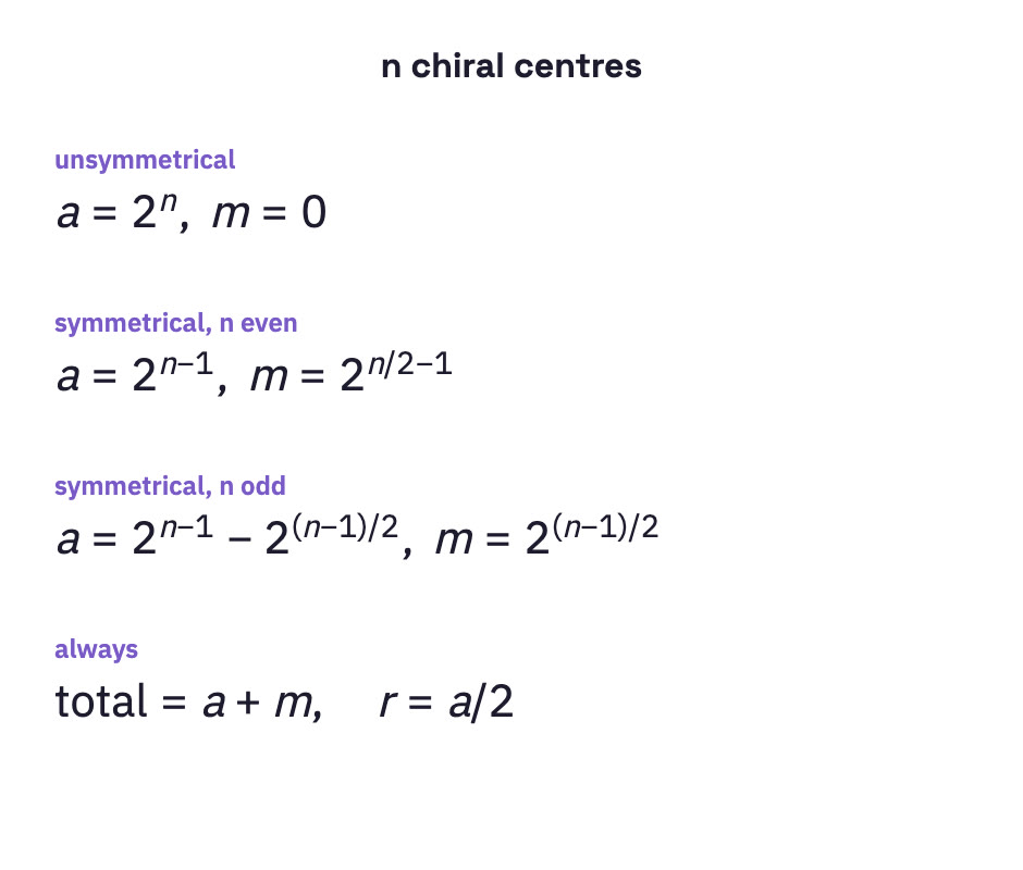 Formulas for optical isomers.