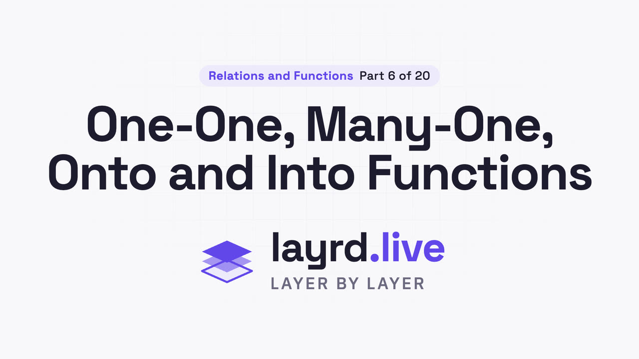 One-One, Many-One, Onto and Into Functions