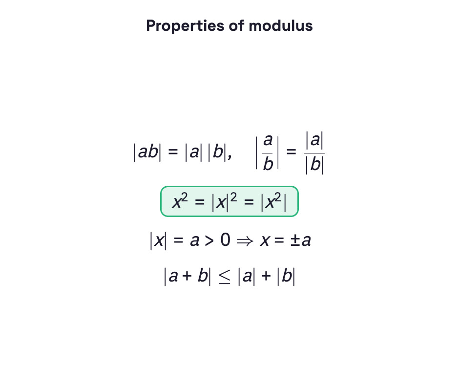 List of modulus properties.