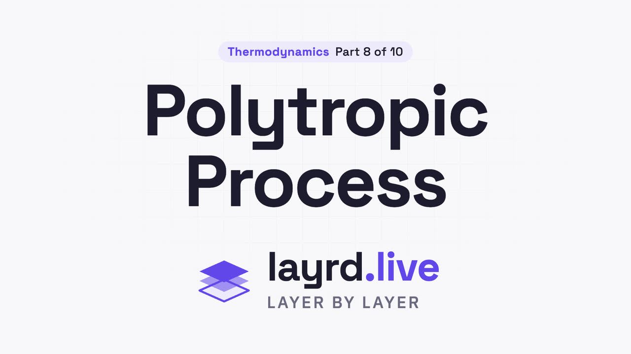Polytropic Process